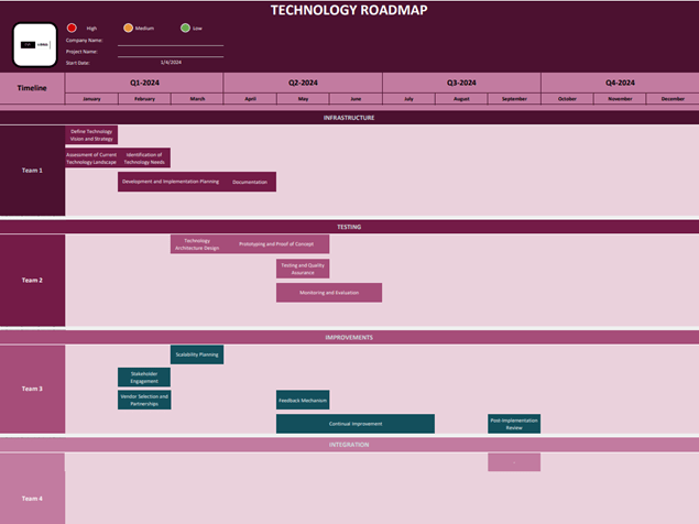 Product Roadmap Template Excel by Coefficient