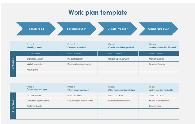 Product Roadmap Template Excel by Microsoft 365