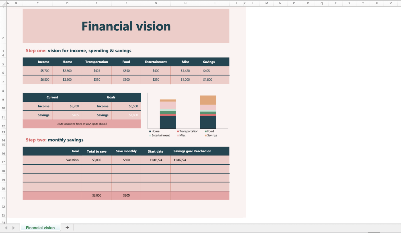 Financial Vision excel money management template by Microsoft