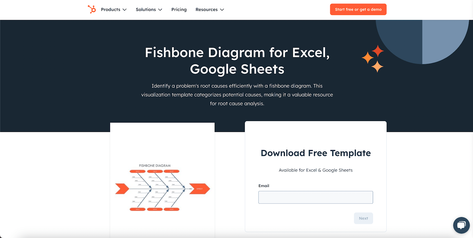 Fishbone Diagram Template Excel by Hubspot