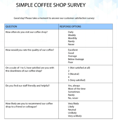 Google Docs Survey Template by TEMPLATE.NET