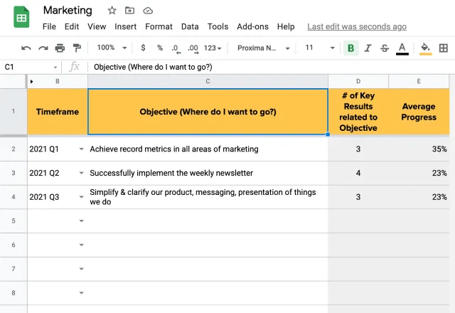  OKR Template Google Sheets by Sheetgo