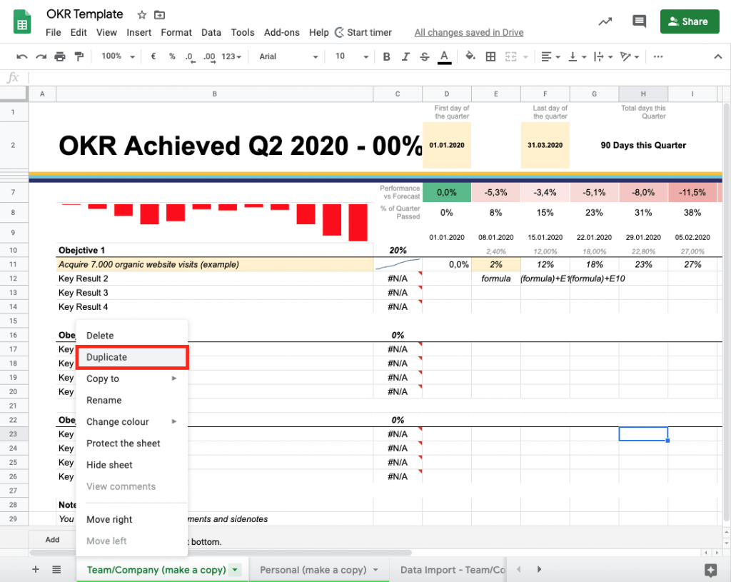 Google Sheets OKR Template by Supermetrics