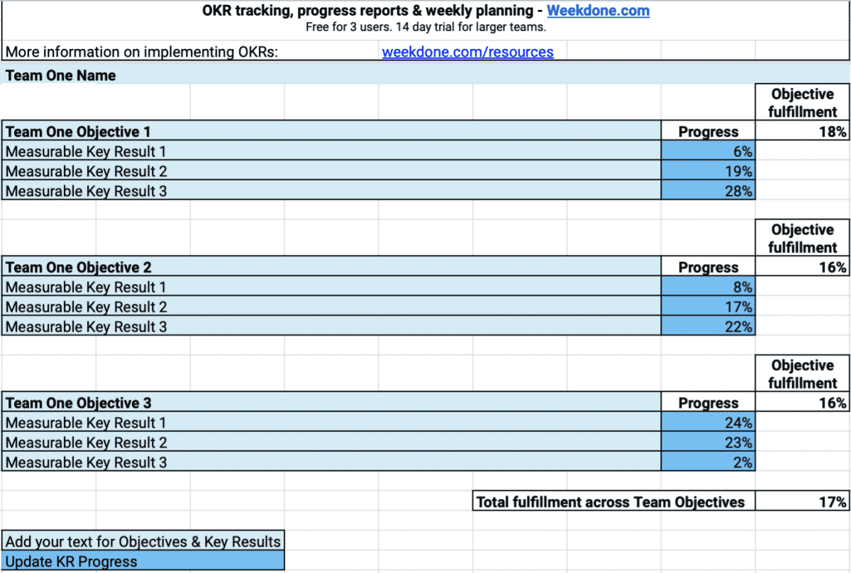 Google Sheets OKR Template by Weekdone