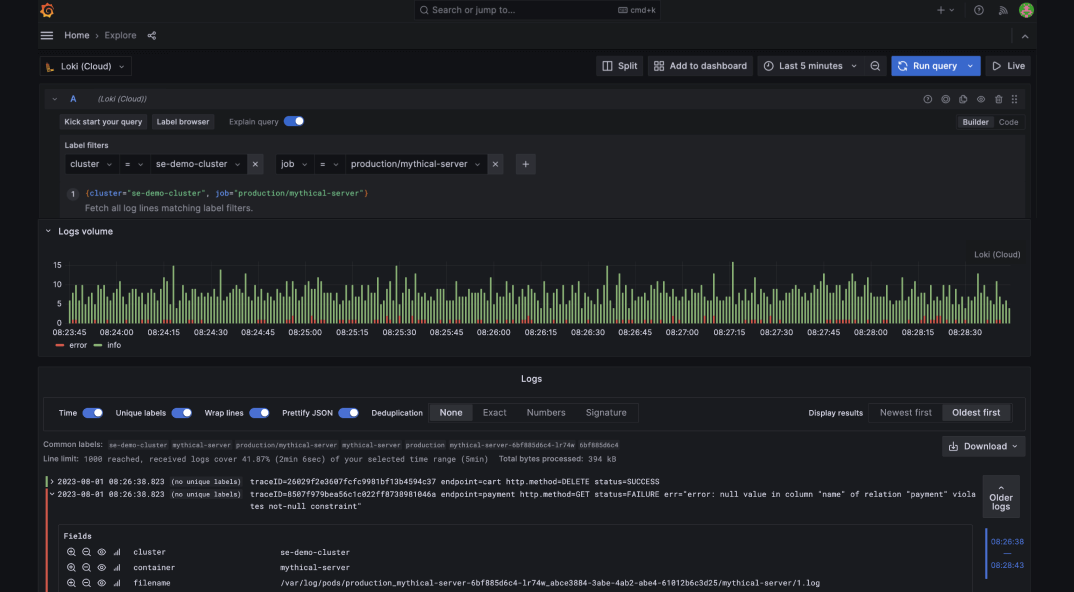 Grafana devops automation tools