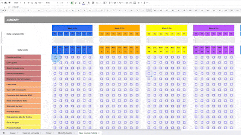 Habit Tracker Template: habit tracker template google sheets
