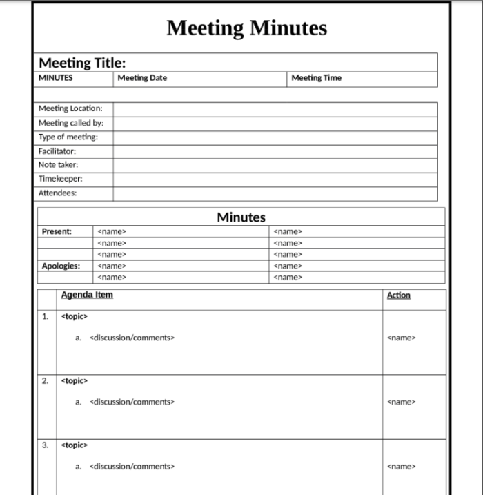 How to Create a Professional Minutes of the Meeting (+Template)
