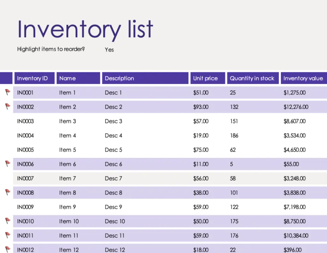 Inventory List With Reorder Highlighting Template by Microsoft: excel inventory template