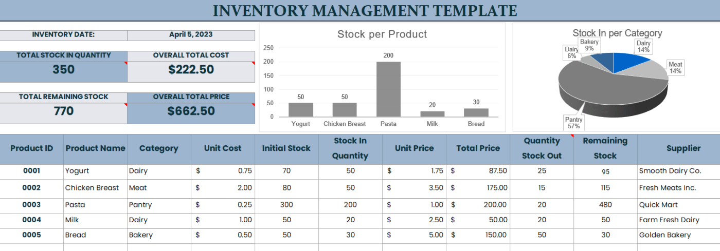 Inventory Management Template by Template.net: excel inventory template