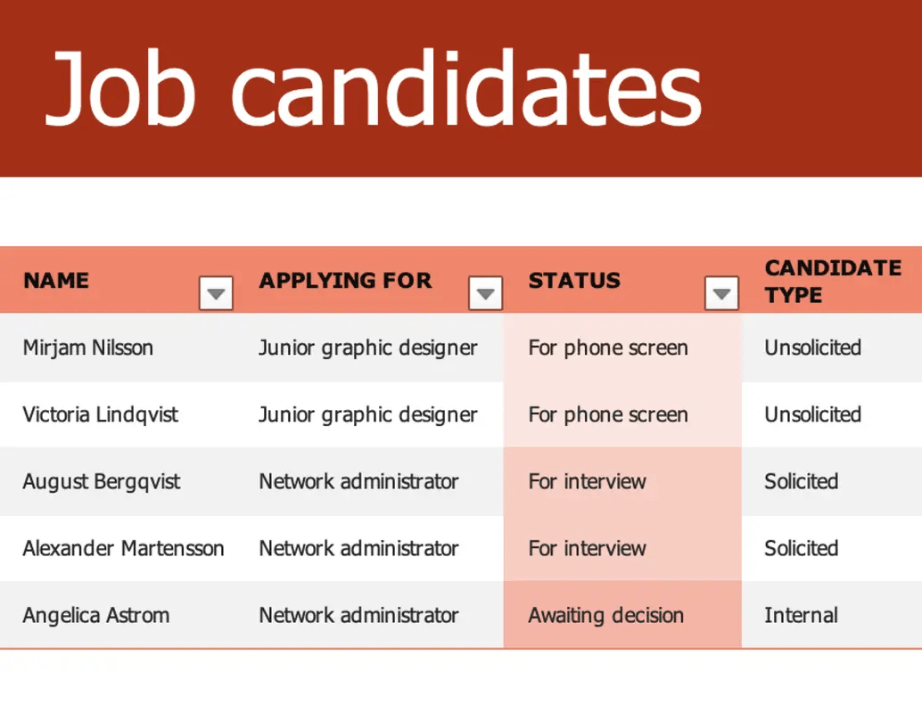 Job Candidates Tracker Template : hr excel templates