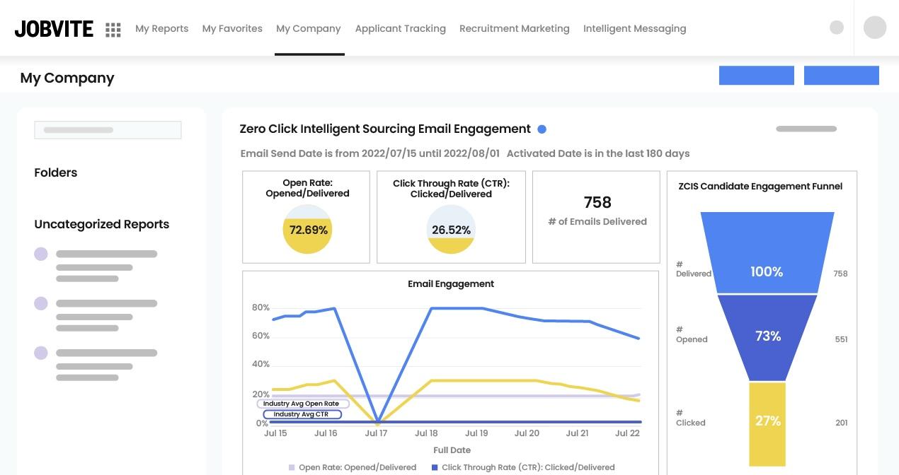 Jobvite : recruitment crm