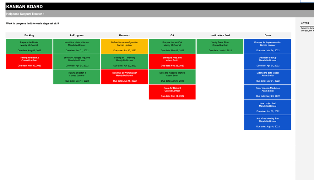 Kanban-bord sjabloon van You Exec