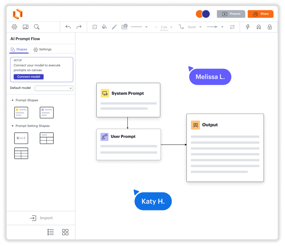 Lucidchart as a mind map maker app