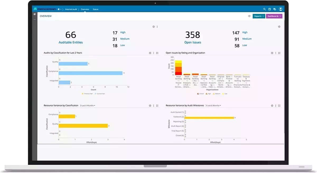 MetricStream audit management software