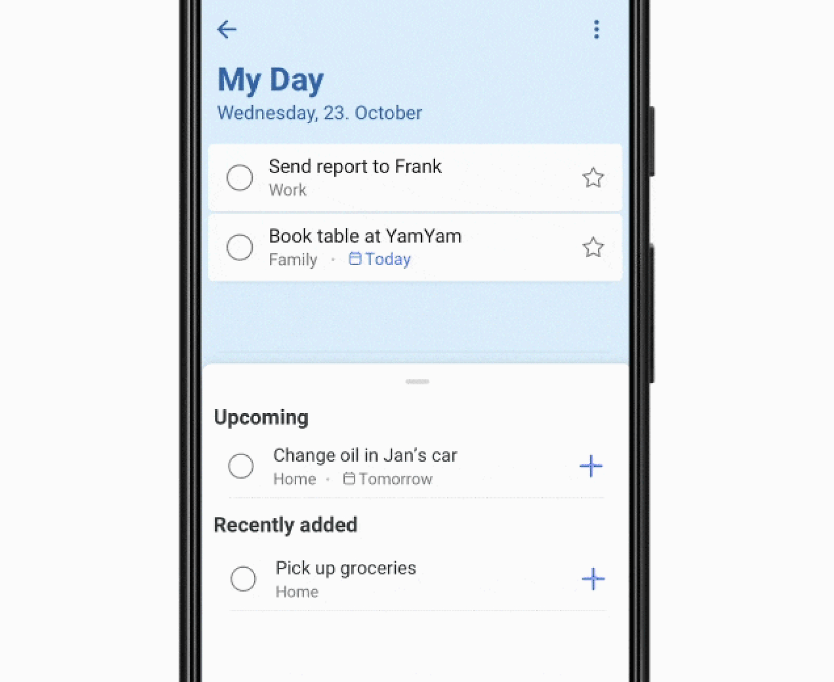 How To Implement Daily Work Management In Your Organization How to implement daily work management in your organization