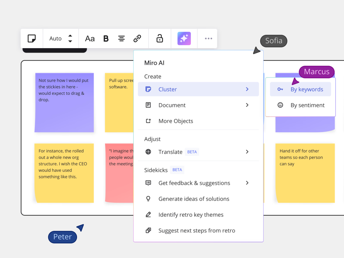 Miro : AI Whiteboard Tools