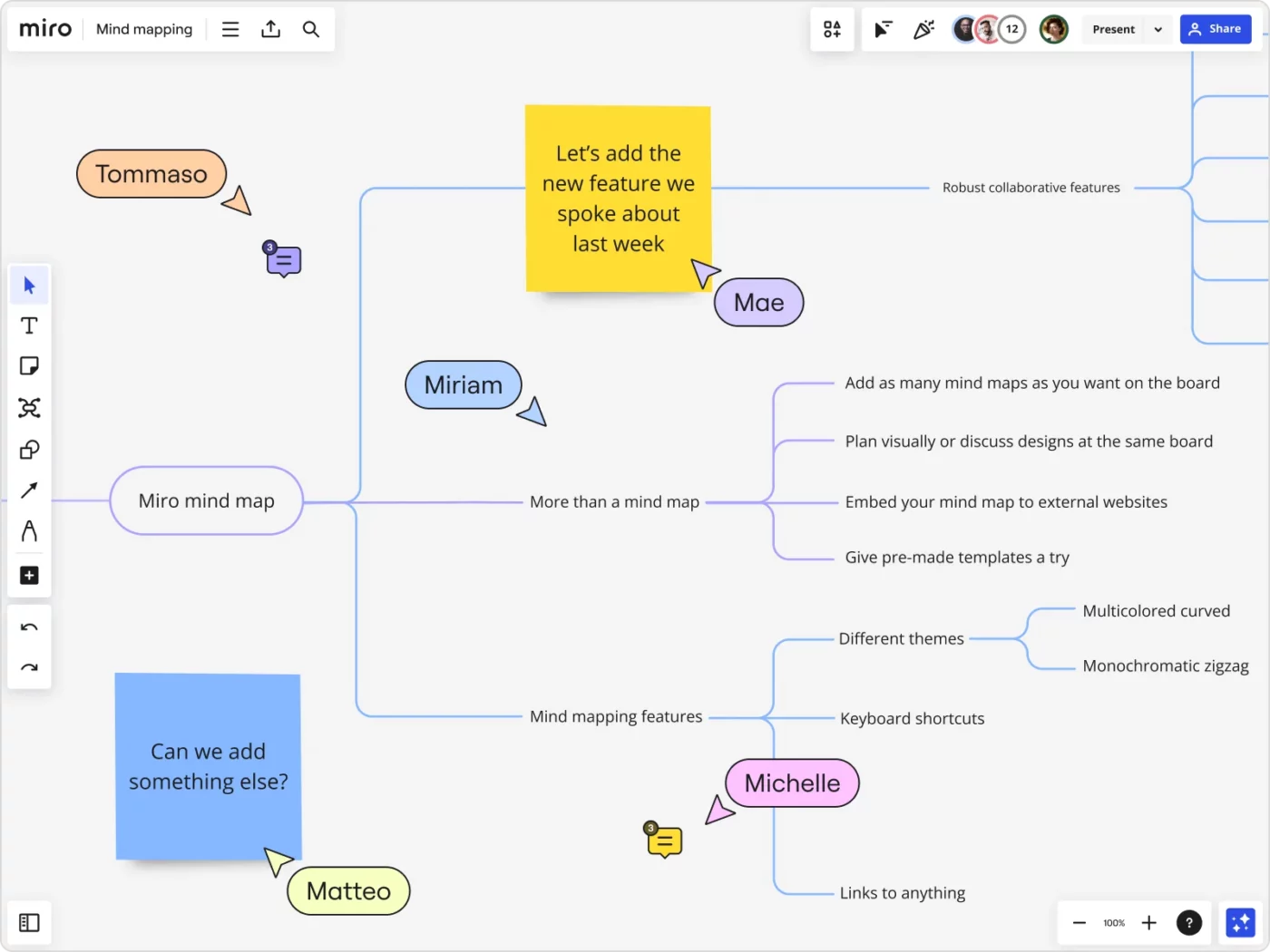 Miro as a mind map maker tool