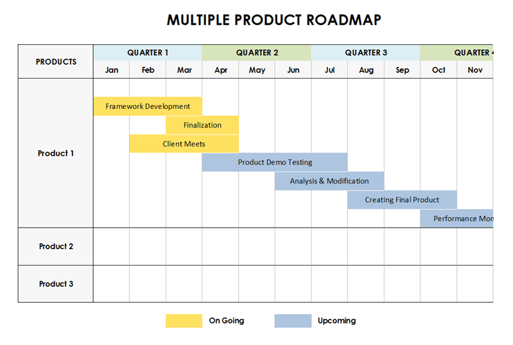 Product Roadmap Template Excel by Template.net