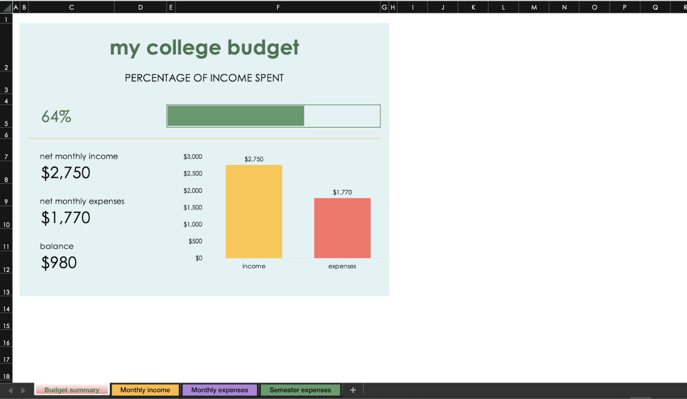 My College Budget excel money management template by Microsoft