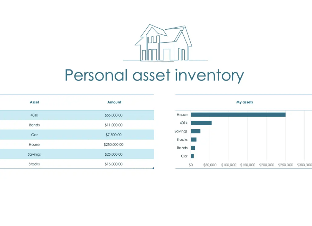 Personal Asset Inventory Template: excel inventory template