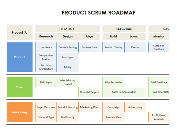 Product Roadmap Template excel by Template.net