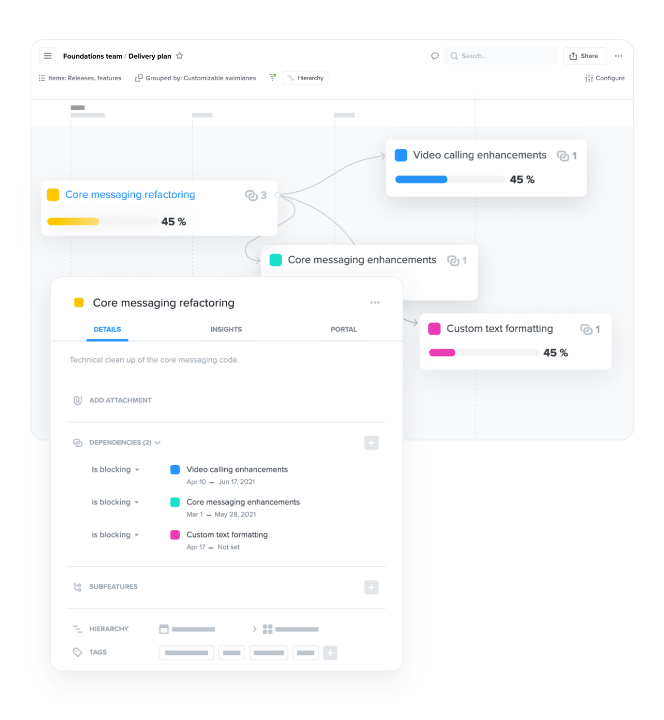 Product management tools: Productboard enhances work efficiency by centralizing feedback, prioritizing ideas, and creating clear, sharable roadmaps.