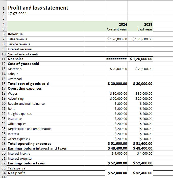 profit and loss statement template excel by Conta