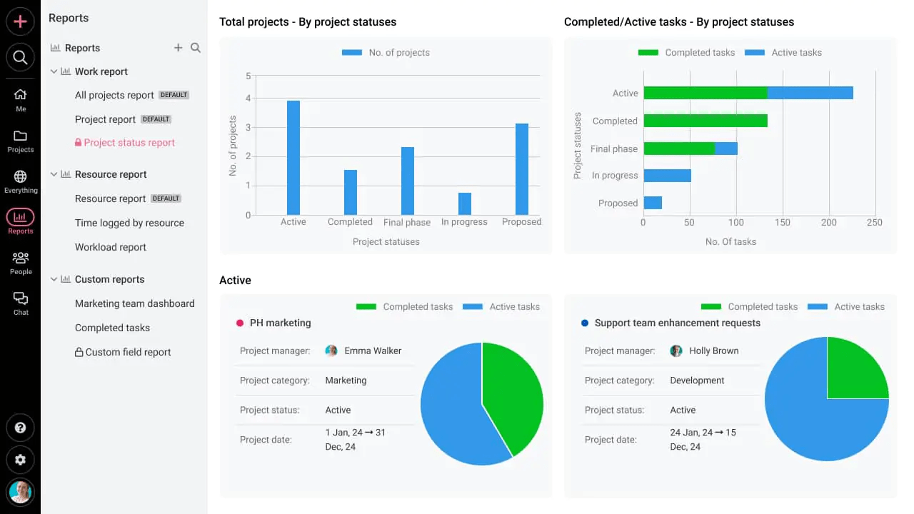 ProofHub: Project management app offering project templates