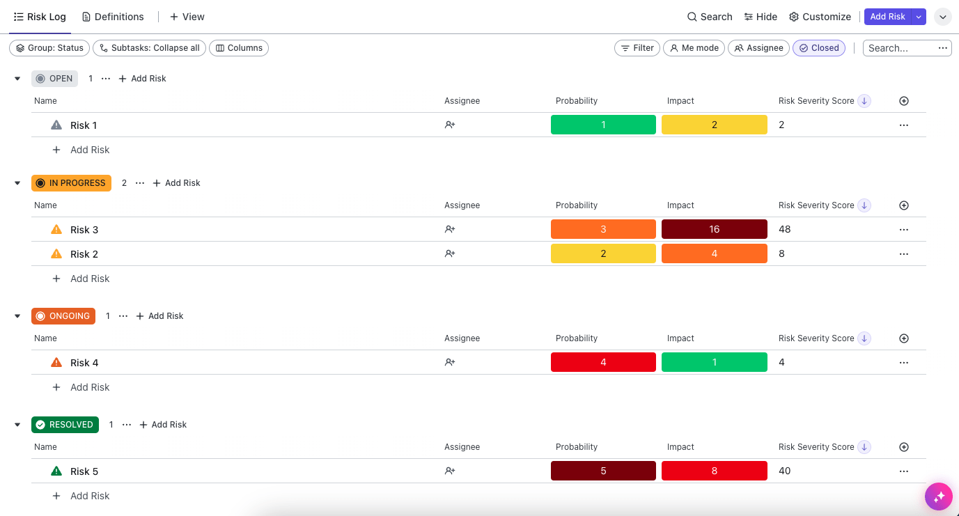 Risk Heat Map