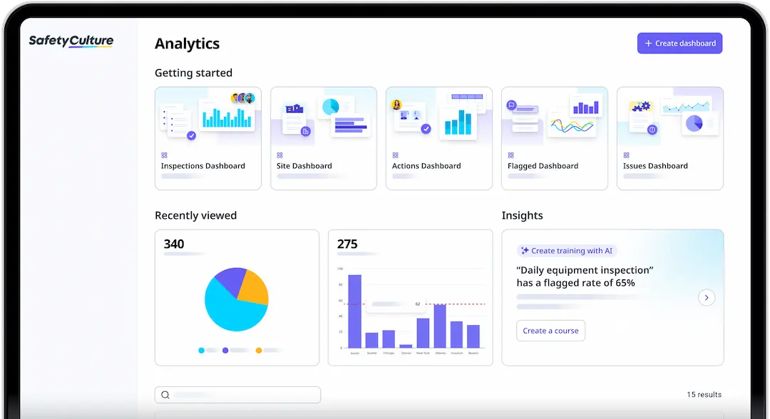 SafetyCulture audit management software