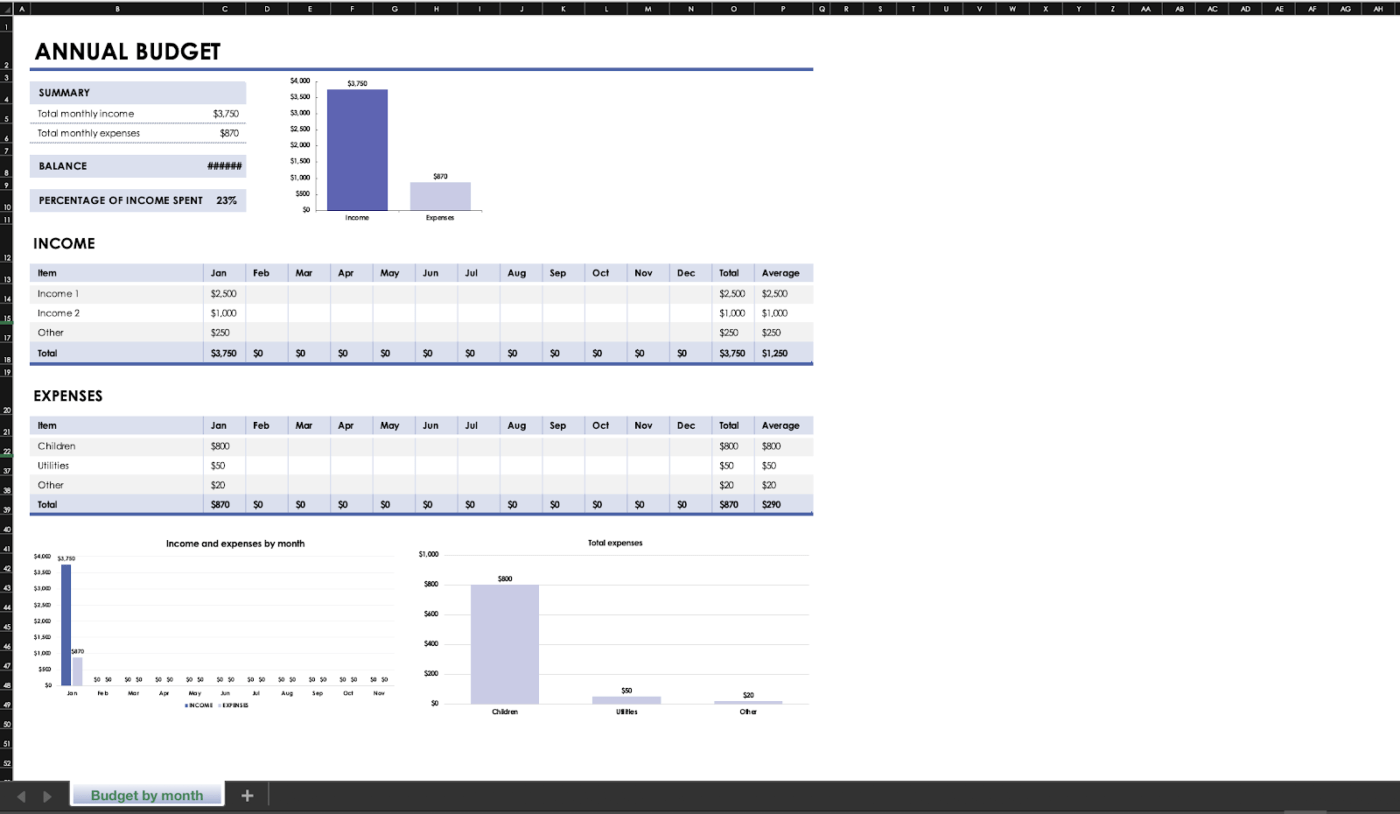 Simple Annual Budget excel money management template by Microsoft