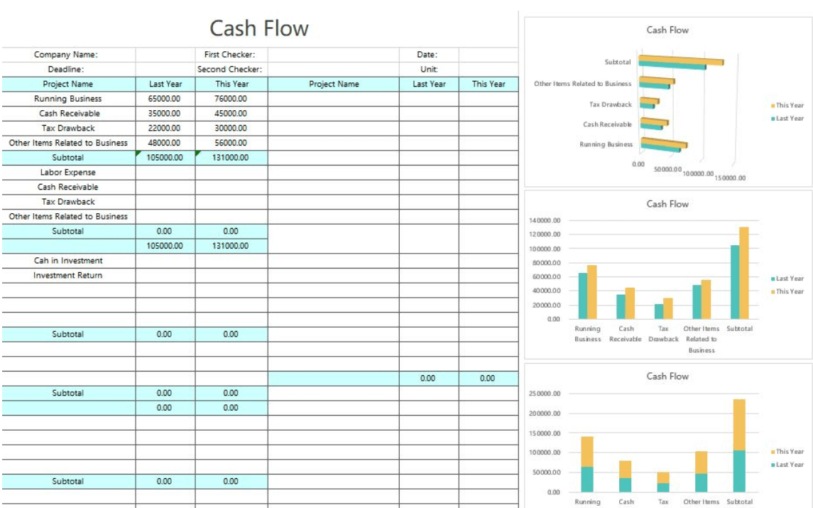 Simple cash flow chart dashboard templates excel