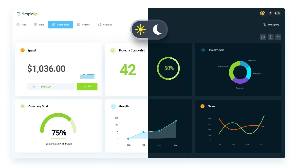  SimpleKPI KPI Generator