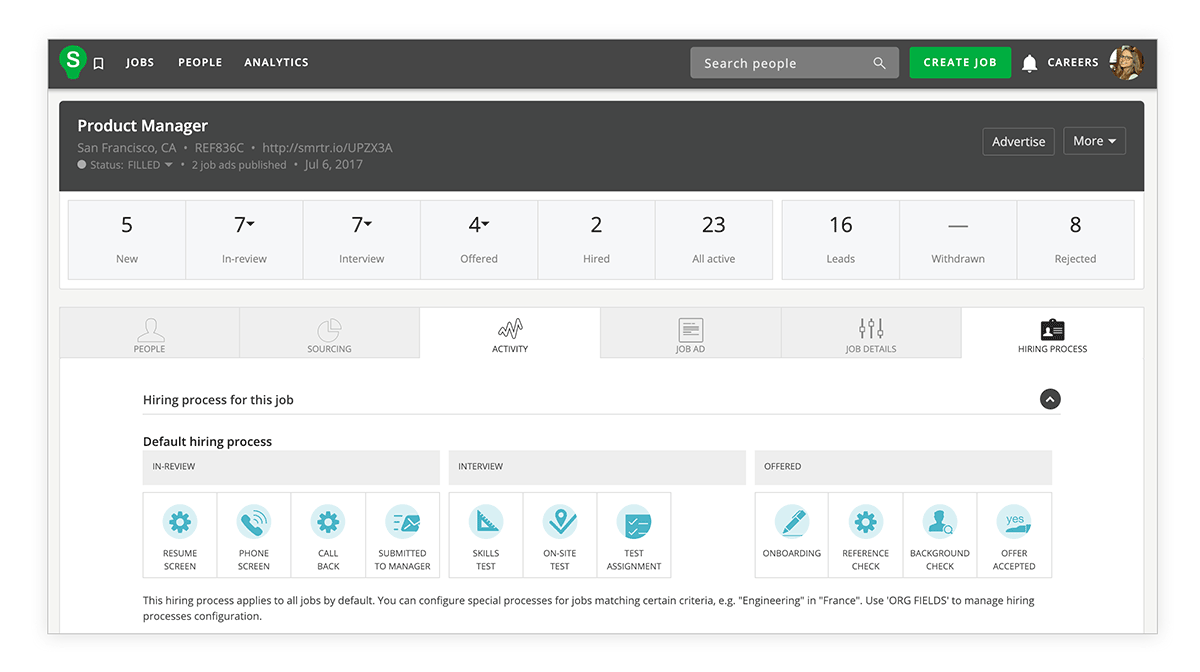 SmartRecruiters : recruitment crm