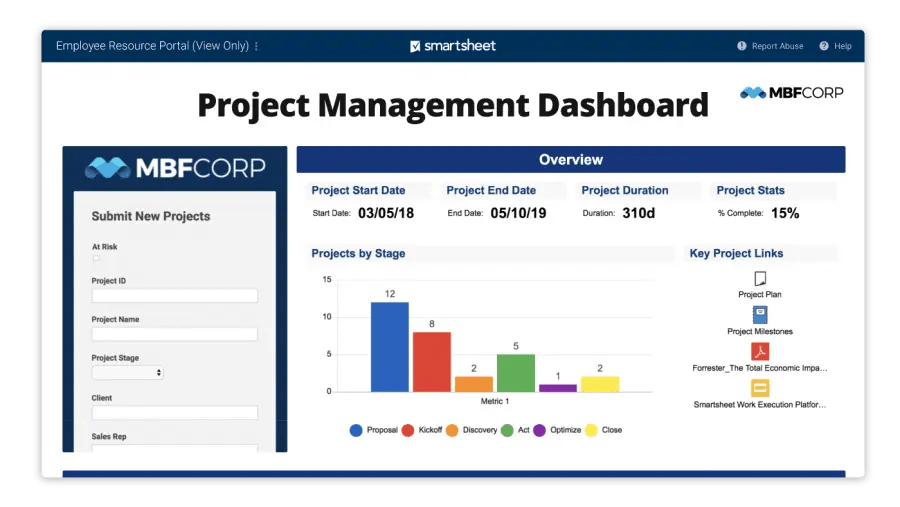 Smartsheet : basecamp alternatives