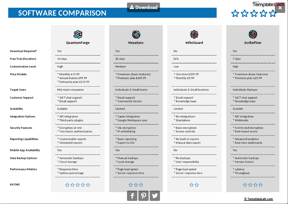 Software Comparison Excel Template by TEMPLATE LAB