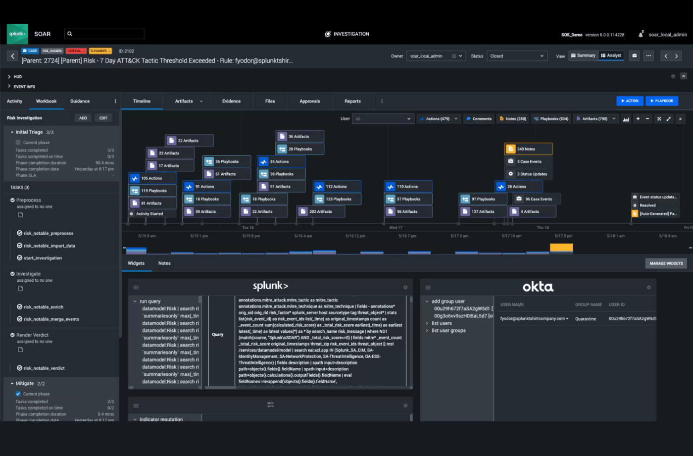 Splunk devops automation tools