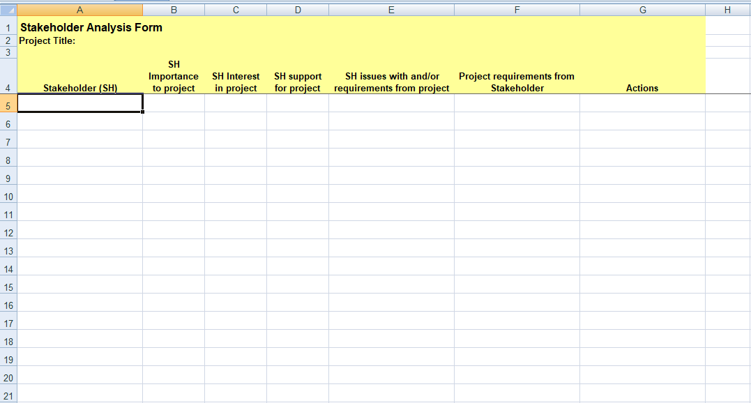 Analysis and Communication Plan Stakeholder mapping template excel by AxiaConsulting