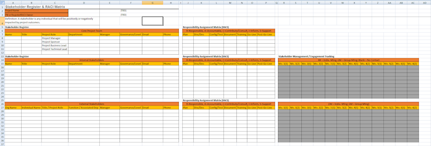 Register & RACI Matrix Stakeholder mapping template excel by Templatelab