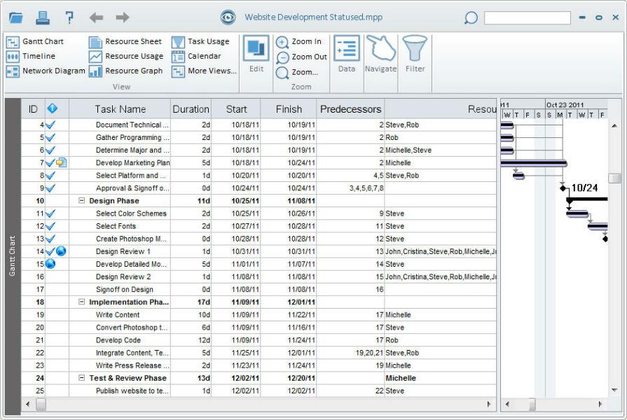 Steelray Project Viewer : microsoft project viewer