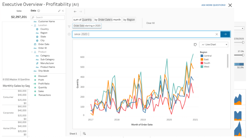 Tableau AI Dashboard