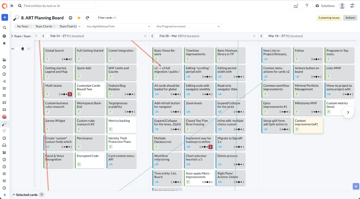 Targetprocess alm software