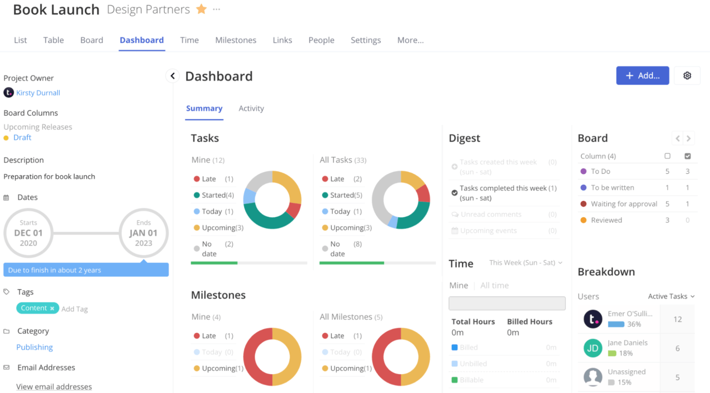 Teamwork.com: Improve your project management process easily : basecamp alternatives