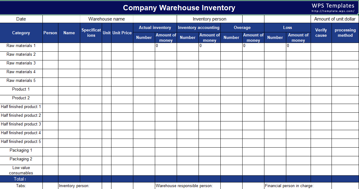 Warehouse Physical Inventory Template by WPS Office: excel inventory template