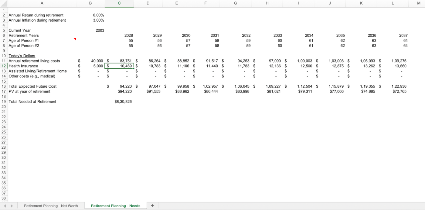 Plantilla de hoja de cálculo de planificación de jubilación anual por Excel Templates