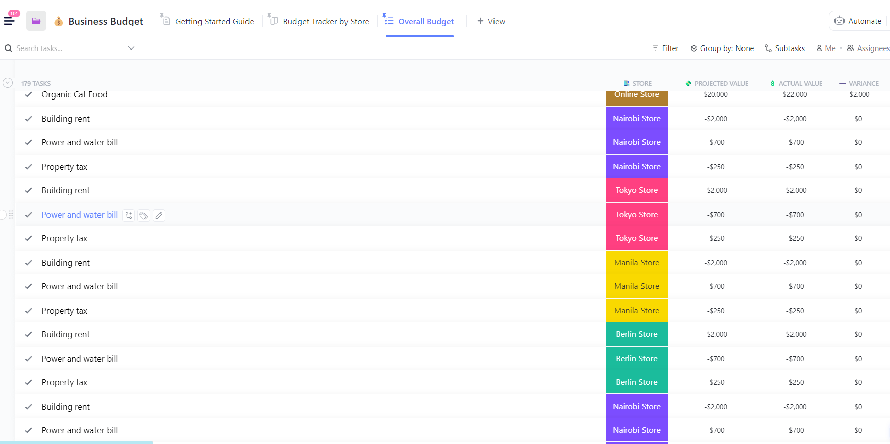 ClickUp business budget