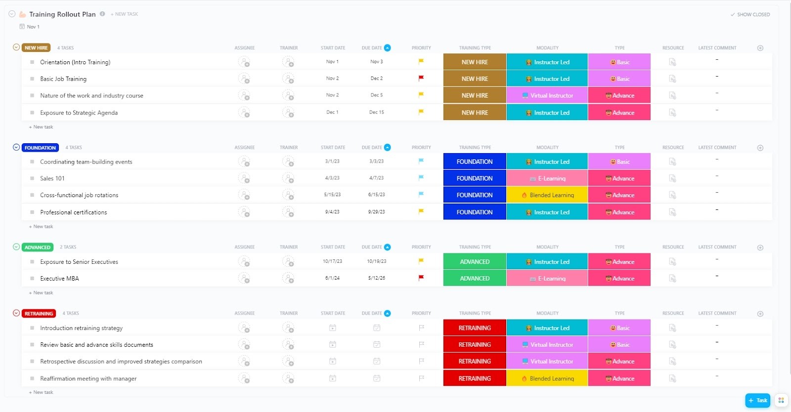 ClickUp Training Rollout Plan Template