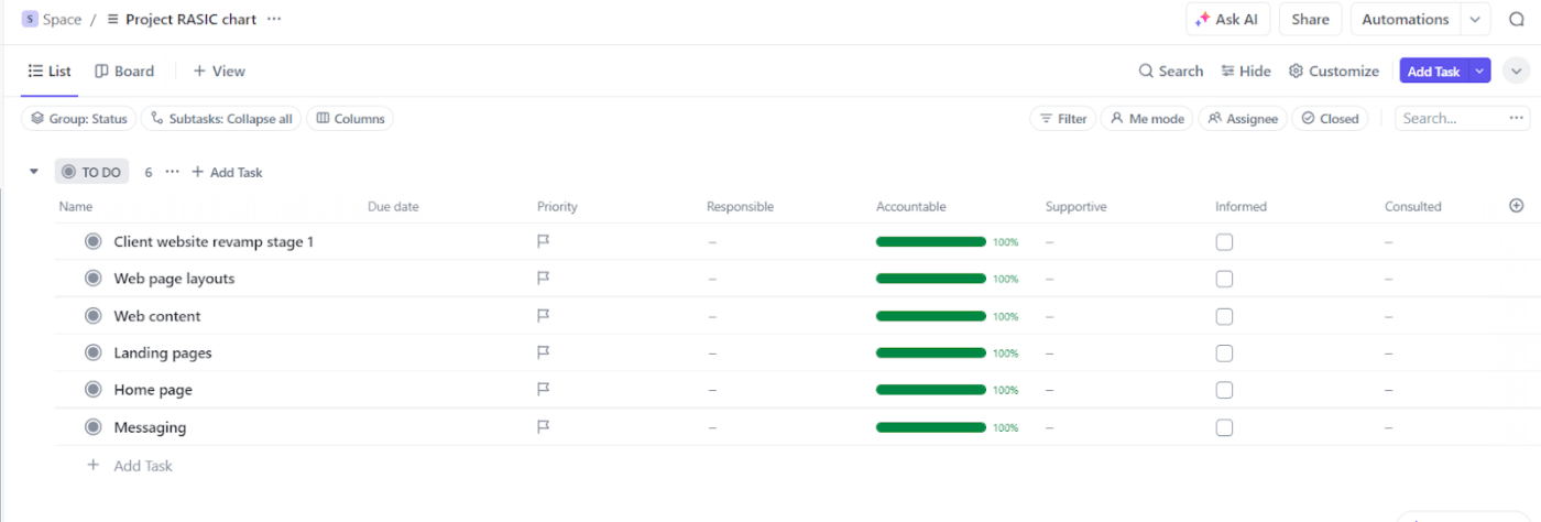 Add Tasks goals: rasic chart
