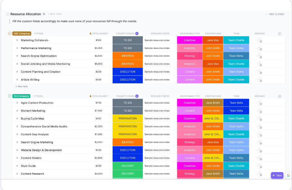 ClickUp’s Resource Allocation Template