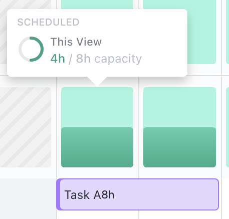 ClickUp Workload View_IT Resource Management